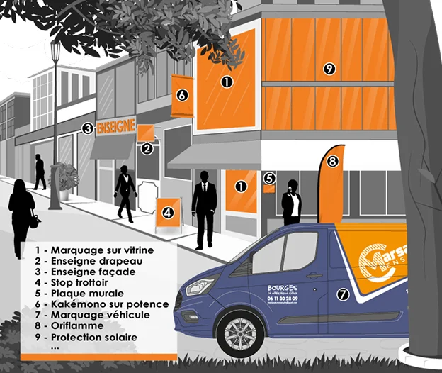 Enseignes sur mesure, marquage sur vitrine, plaques murales, enseignes façade, drapeau Bourges (18)